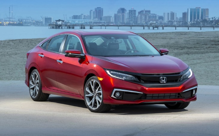 2021 Honda Civic 1.5 Executive Plus