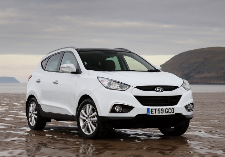 2014 Hyundai ix35 1.6 GDI 135 HP Style Manuel Özellikleri - bagajhacmi.com