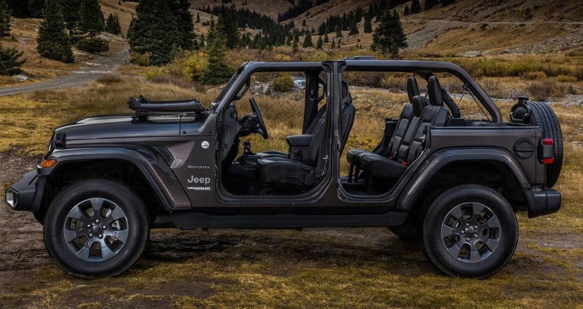 2020 Jeep Wrangler 2.0 272 Beygir Rubicon AT Teknik Verileri